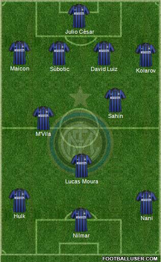 F.C. Internazionale Formation 2012