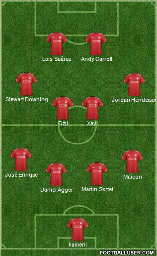 Liverpool Formation 2012