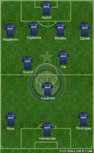 F.C. Internazionale Formation 2012