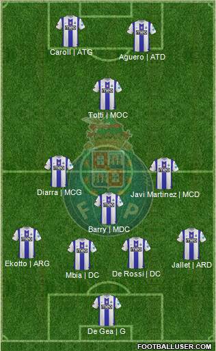 Futebol Clube do Porto - SAD Formation 2012