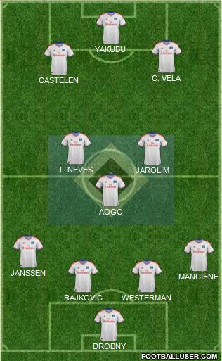 Hamburger SV Formation 2012