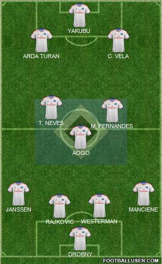 Hamburger SV Formation 2012