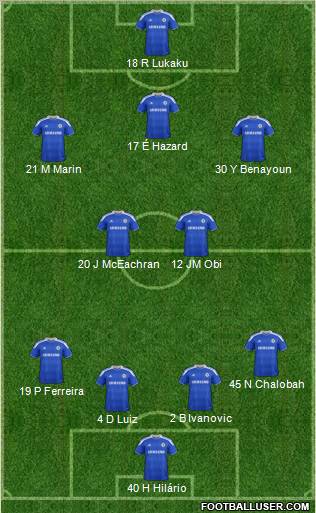 Chelsea Formation 2012