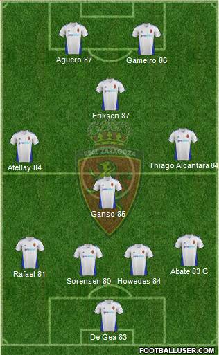R. Zaragoza S.A.D. Formation 2012