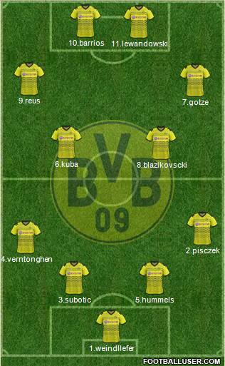 Borussia Dortmund Formation 2012