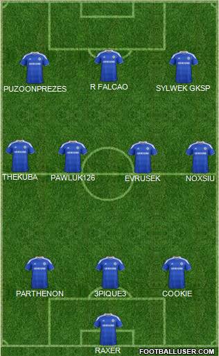 Chelsea Formation 2012