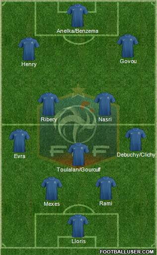 France Formation 2012