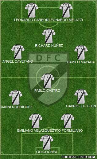 Danubio Fútbol Club Formation 2012