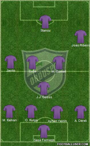 Orduspor Formation 2012