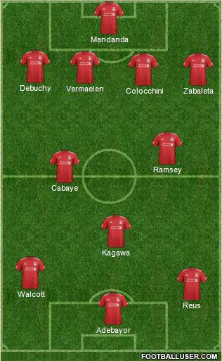 Liverpool Formation 2012