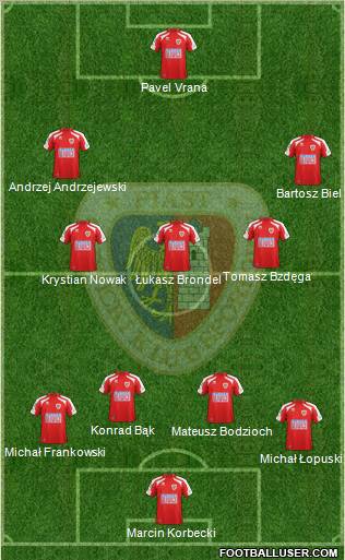 Piast Gliwice Formation 2012
