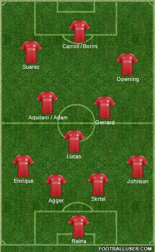 Liverpool Formation 2012