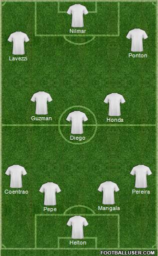 Fifa Team Formation 2012