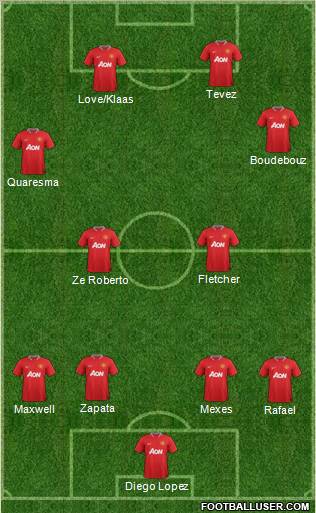 Manchester United Formation 2012