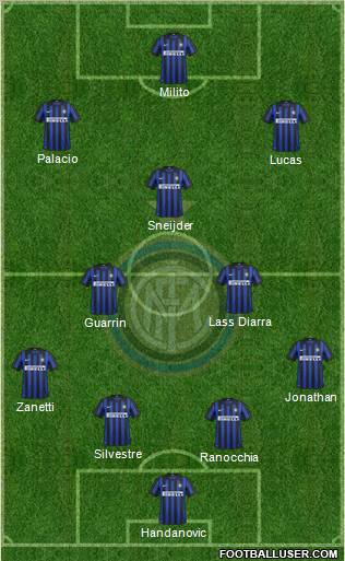 F.C. Internazionale Formation 2012