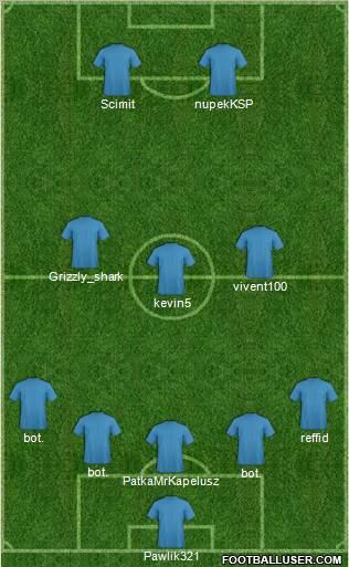 Fifa Team Formation 2012