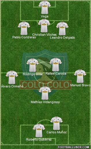 CSD Colo Colo Formation 2012