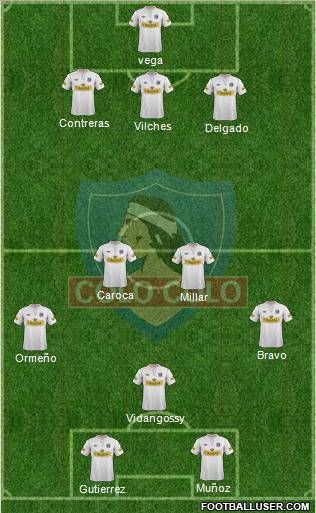 CSD Colo Colo 3-4-3 football formation