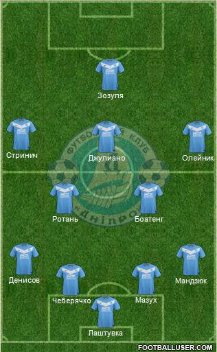Dnipro Dnipropetrovsk Formation 2012