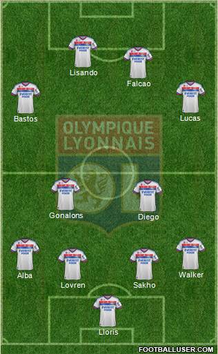 Olympique Lyonnais Formation 2012