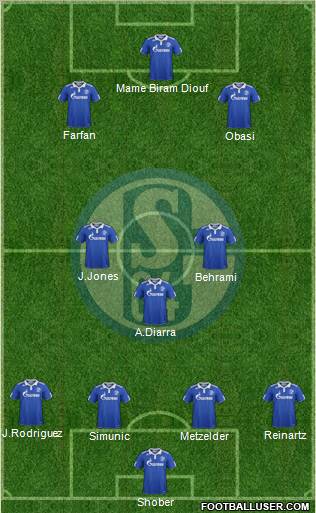 FC Schalke 04 Formation 2012