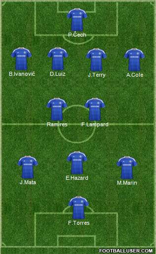 Chelsea Formation 2012