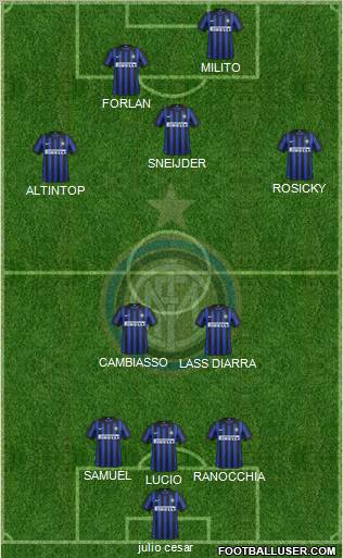 F.C. Internazionale Formation 2012