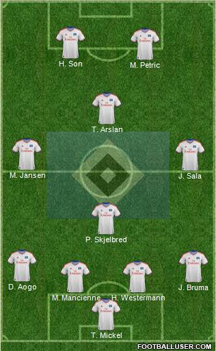 Hamburger SV Formation 2012