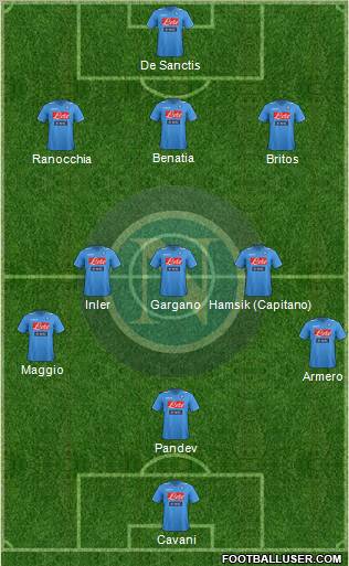 Napoli Formation 2012