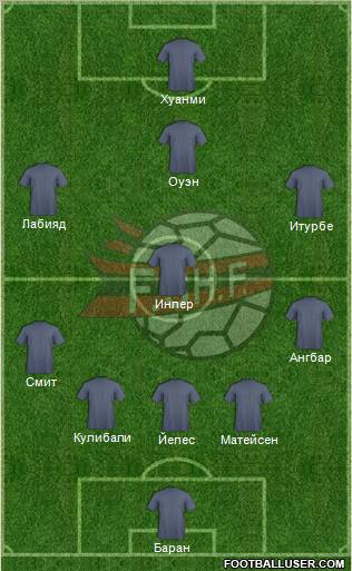 Albania Formation 2012