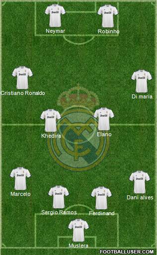 R. Madrid Castilla Formation 2012