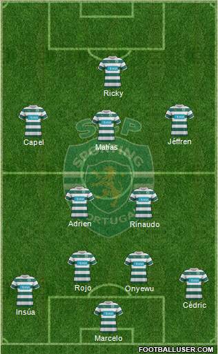 Sporting Clube de Portugal - SAD Formation 2012