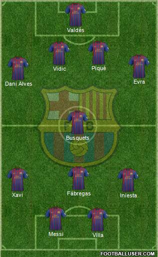 F.C. Barcelona Formation 2012