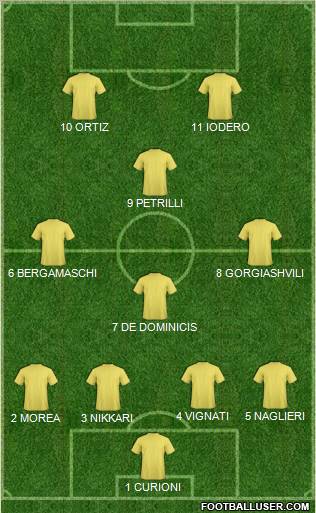 Pro Evolution Soccer Team Formation 2012