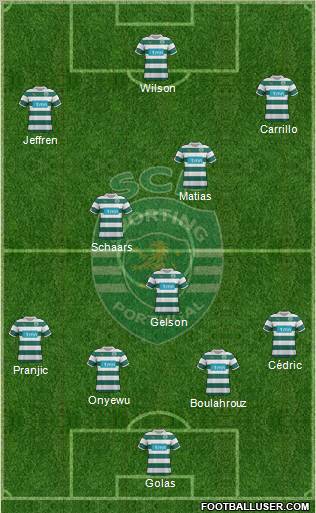 Sporting Clube de Portugal - SAD Formation 2012