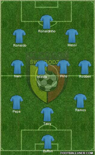 Pogon Swiebodzin Formation 2012