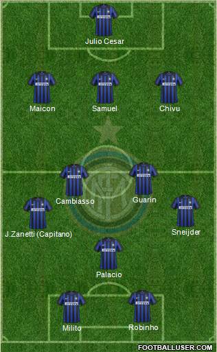 F.C. Internazionale Formation 2012