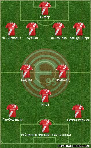 Fortuna Düsseldorf Formation 2012