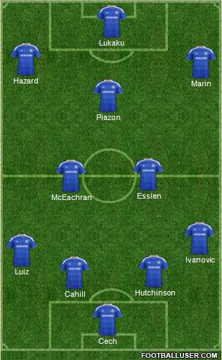 Chelsea Formation 2012