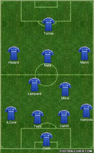 Chelsea Formation 2012