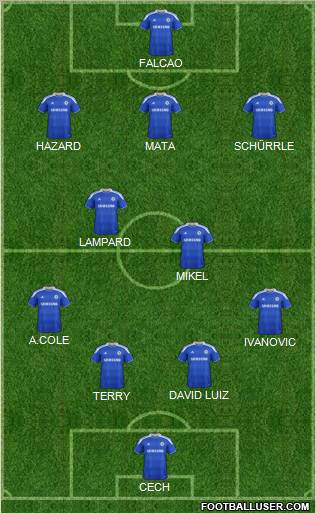 Chelsea Formation 2012
