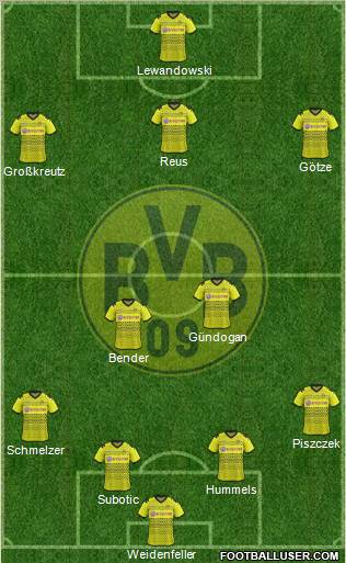 Borussia Dortmund Formation 2012