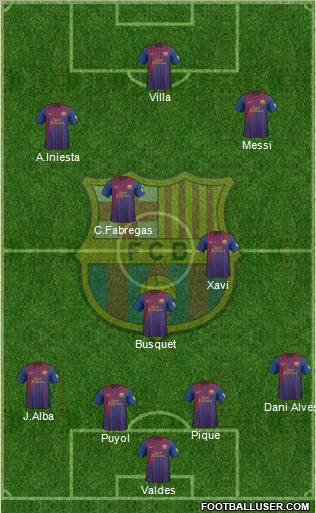 F.C. Barcelona Formation 2012