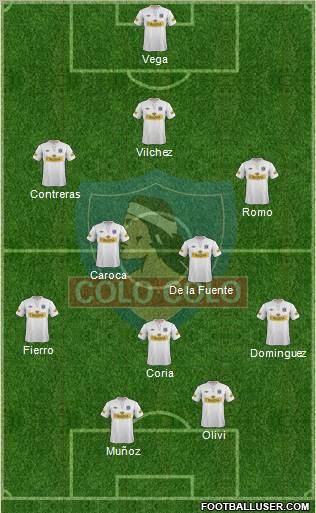 CSD Colo Colo Formation 2012