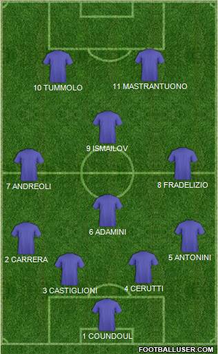 Pro Evolution Soccer Team Formation 2012