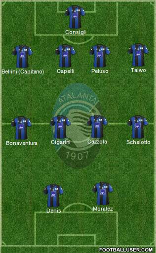 Atalanta Formation 2012