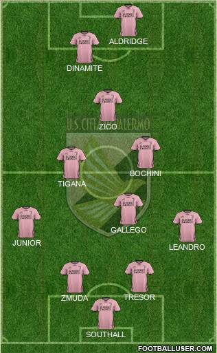 Città di Palermo Formation 2012