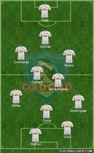 CSD Colo Colo Formation 2012