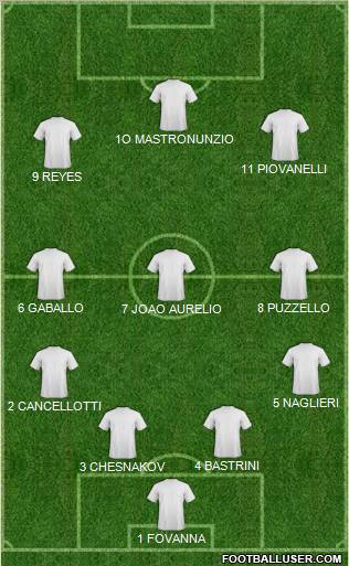 Pro Evolution Soccer Team Formation 2012
