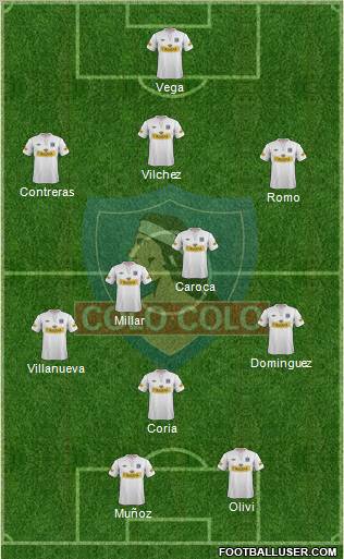 CSD Colo Colo Formation 2012